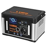 LUBY Portable Power Station,...