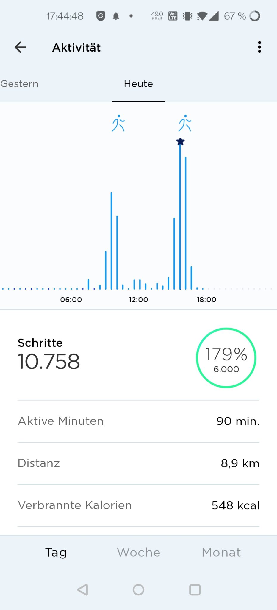 EKG und Blutsauerstoffmessung, die Withings ScanWatch im Test