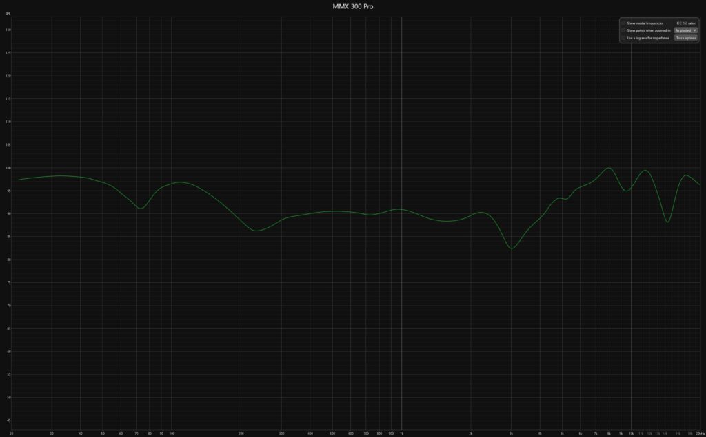 Beyerdynamic MMX 300 Pro Frequency Response