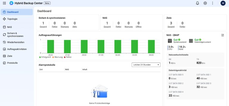 Ein Blick auf das neue QNAP Hybrid Backup Center