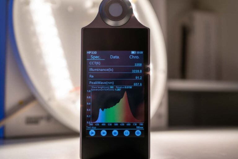 Die IKEA Stoftmoln Zigbee Deckenlampe im Test